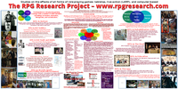 8 foot RPG Research WorldCon Poster At Printers